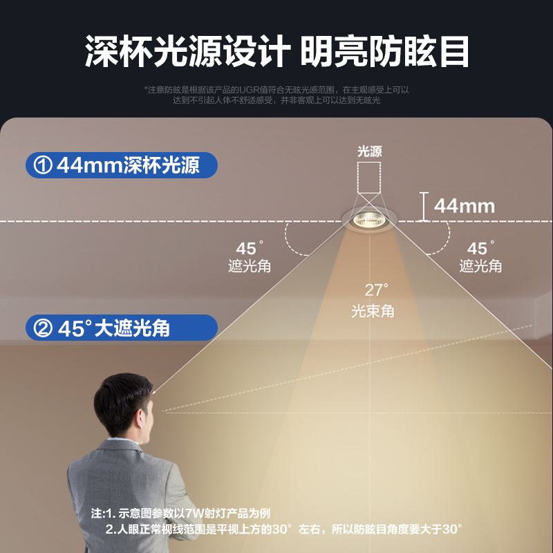 松下深杯防眩射灯吊顶天花嵌入式聚光灯客厅小山丘窄边客厅卧室书房餐厅背景灯LED金属7.5开孔洞灯无主照明HL442S08高清大图