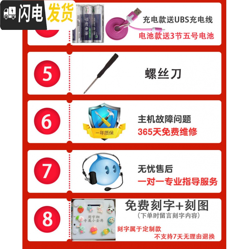 三维工匠创意可爱儿童防摔电动密码箱指纹卡通网红存钱储蓄罐男孩女孩公主 充电音乐小兔高清大图