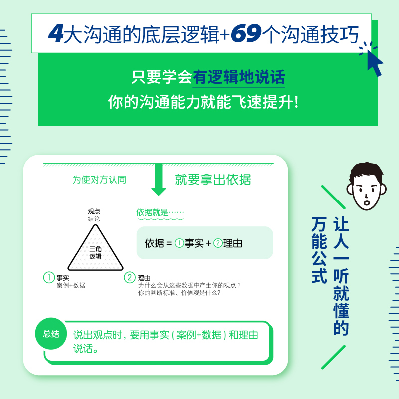 深话浅说 [正版]深话浅说 別所栄吾著 学会说话社交沟通方式高情商聊天好好说话技巧艺术逻辑思维与口才训练人际沟通书籍北京高清大图