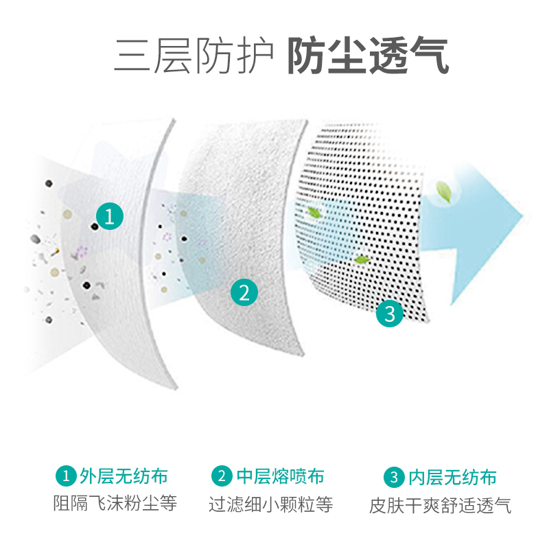 秝客(lefeke)医用耗材一次性儿童平面口罩10片装三层熔喷透气防尘防护非医用儿童口罩面罩白色10只装小孩儿口罩一次性