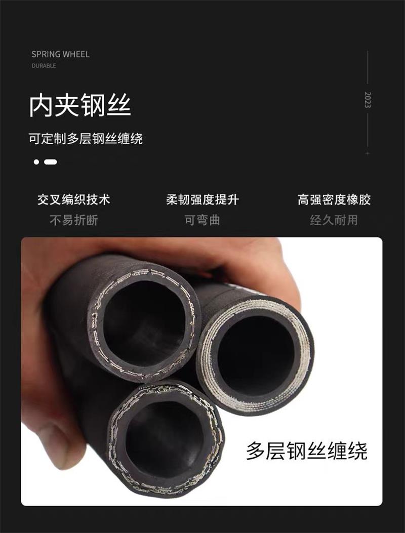 盛京联硕高压油管液压总成钢丝编织橡胶管 内径25mm 2层钢丝 10米 卷高清大图