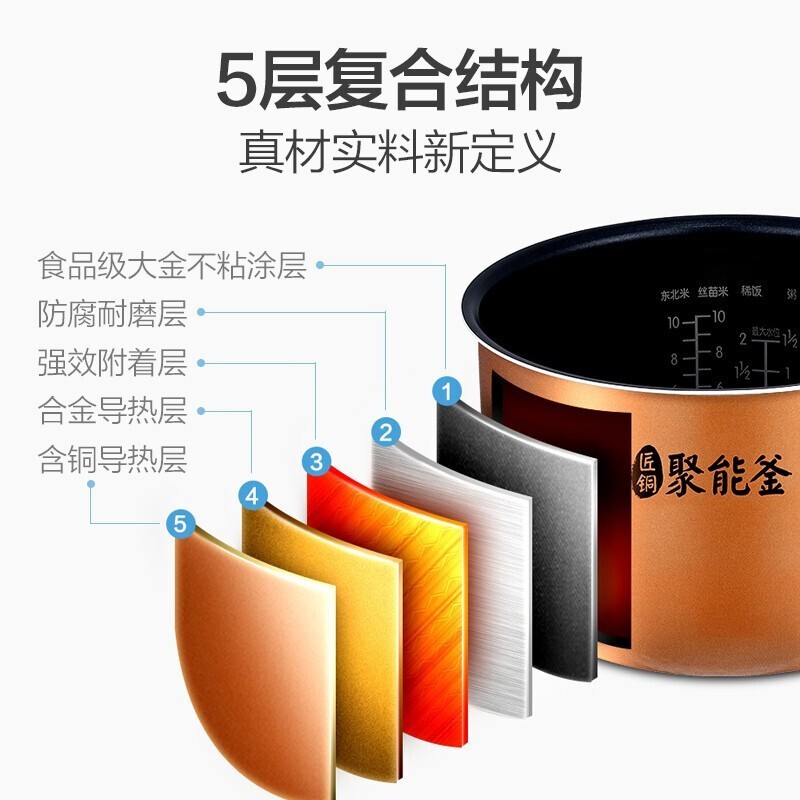 美的(Midea)智能电饭煲电饭锅家用4L可拆蒸汽阀24H预约蒸煮米饭锅FB40simple111(3-8人)高清大图