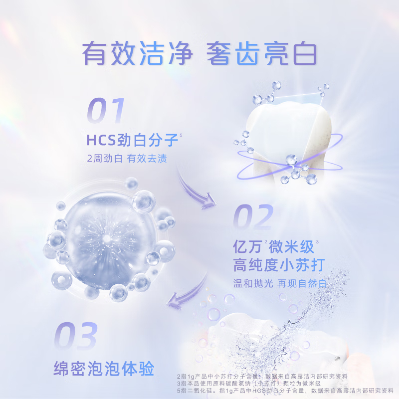 高露洁小苏打美白牙膏 茉莉白茶+留兰味+竹炭薄荷120g*3支高清大图