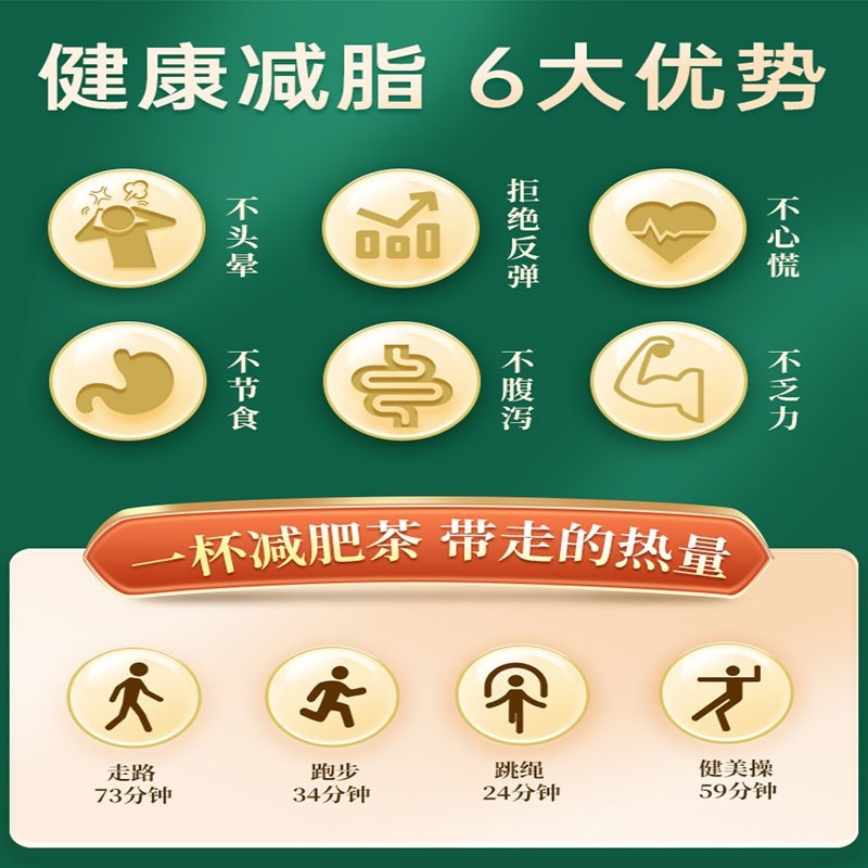 北京同仁堂 扶芳茶3g*15袋*5盒 调节血脂 减肥茶养生茶饮肥脂脂肪官方正品旗舰店高清大图