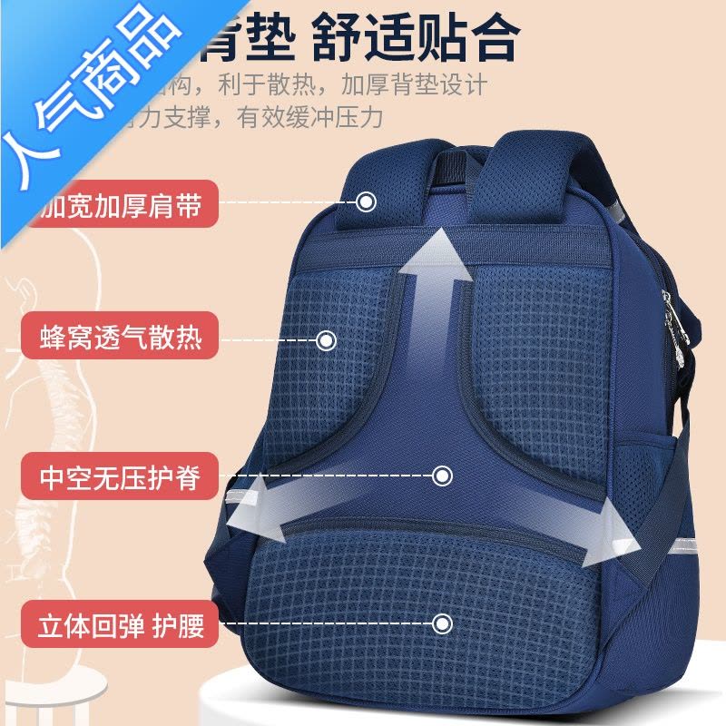 封后书包男小学生儿童一年级男孩女生护脊减负三到六年级男生双肩背包学生书包图片