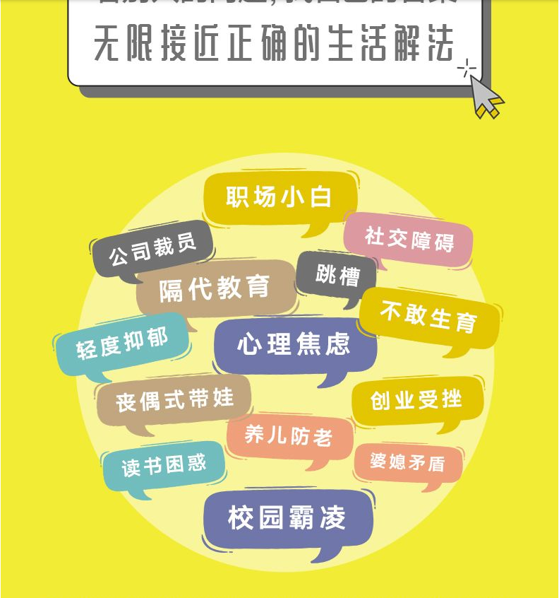 [正版]全4册樊登新书还烦恼吗+ 成功三宝+人生三境+做事三好 好好生活的100个基本 给当代人的生活解法枕边答案之书自高清大图