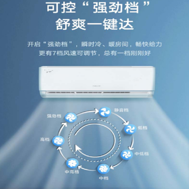 格力空调 大1匹 新一级变频冷暖挂机空调 KFR-26GW/(26575)FNhDc-B1(皓雪白)