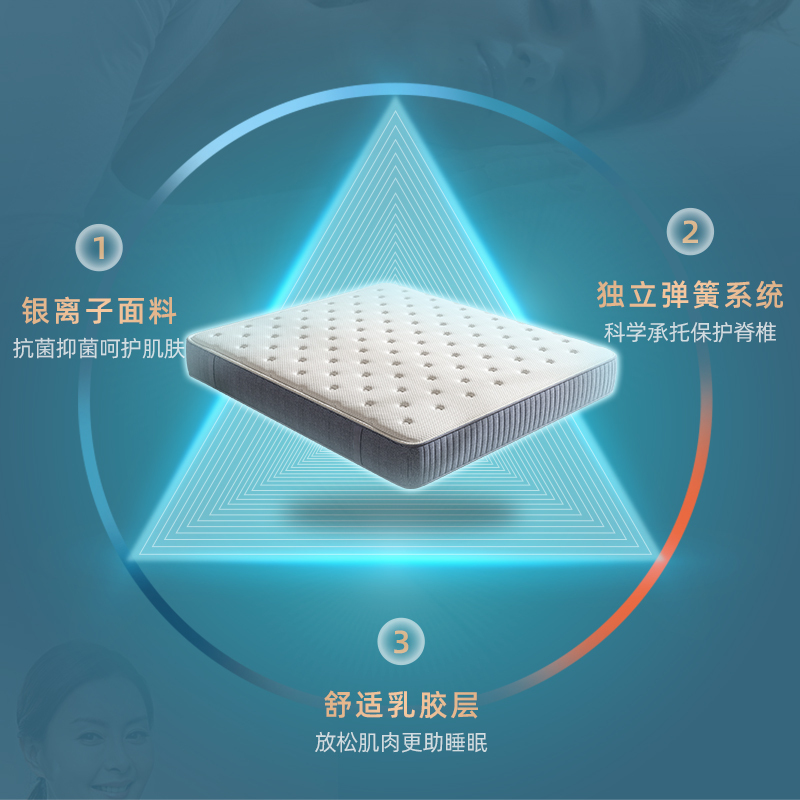 冬熊弹簧乳胶床垫1.8m席梦思酒店定制厚双人儿童成人软硬垫子家用