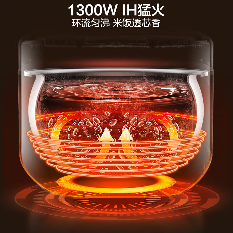 苏泊尔(SUPOR)电饭煲4L/升大容量316L不锈钢内胆家用多功能0涂层球釜智能4-6个人电饭锅 SF40HC2984高清大图
