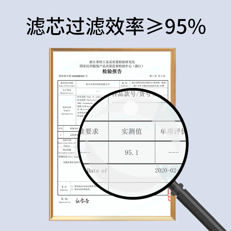 KN95可拆洗防护面罩（带10片KN95滤芯）黑色 *120盒
