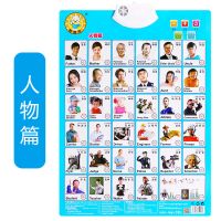 单张 人物 宝宝人物墙贴早教有声挂图爸爸妈妈卡片幼儿童拼音点读发声玩具
