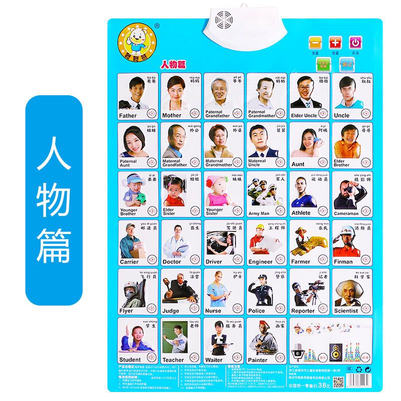 单张 人物 宝宝人物墙贴早教有声挂图爸爸妈妈卡片幼儿童拼音点读发声玩具