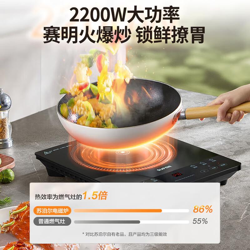 苏泊尔(SUPOR)超猛火家用电磁炉电陶炉新型电磁灶爆炒大面板大功率电池炉电炉炒菜超薄火锅炉C22-IA826D C22高清大图