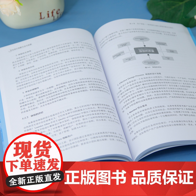 [正版新书] 交互设计创新方法与实践 付志勇, 赵季儒 清华大学出版社 交互设计高清大图