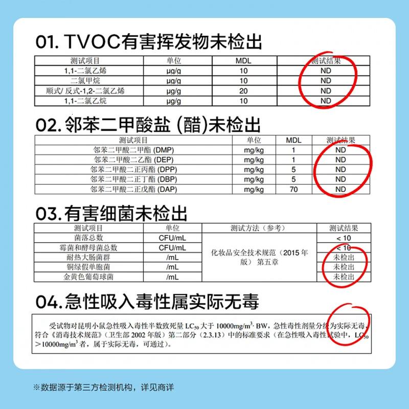 网易严选浴室香氛香薰空气清新剂卫生间厕所除臭消臭蛋栀子400ml高清大图