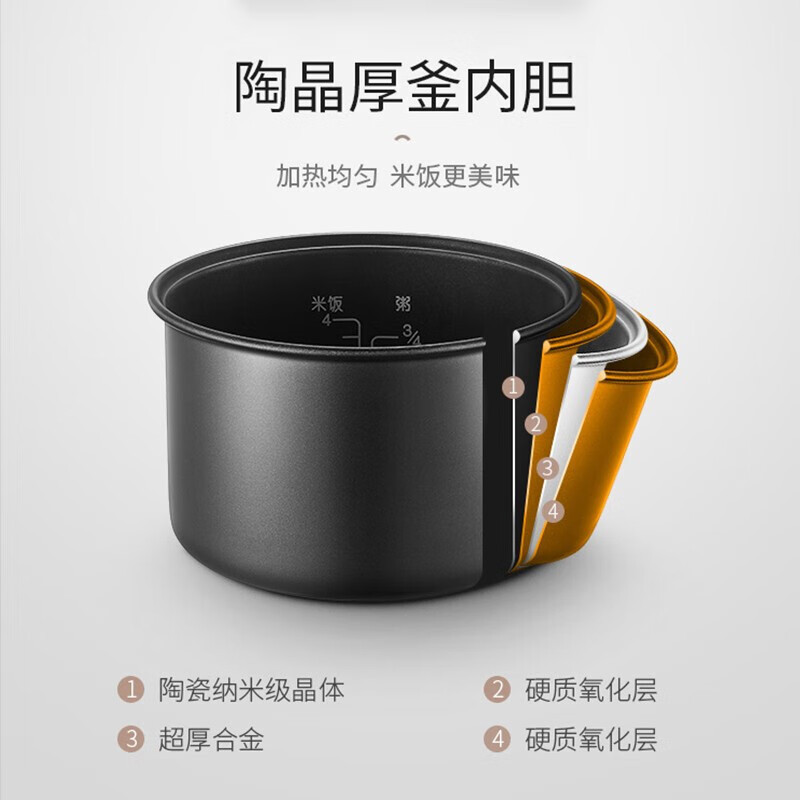 苏泊尔(SUPOR)电饭煲1.6L SF16YA22 奶茶色高清大图
