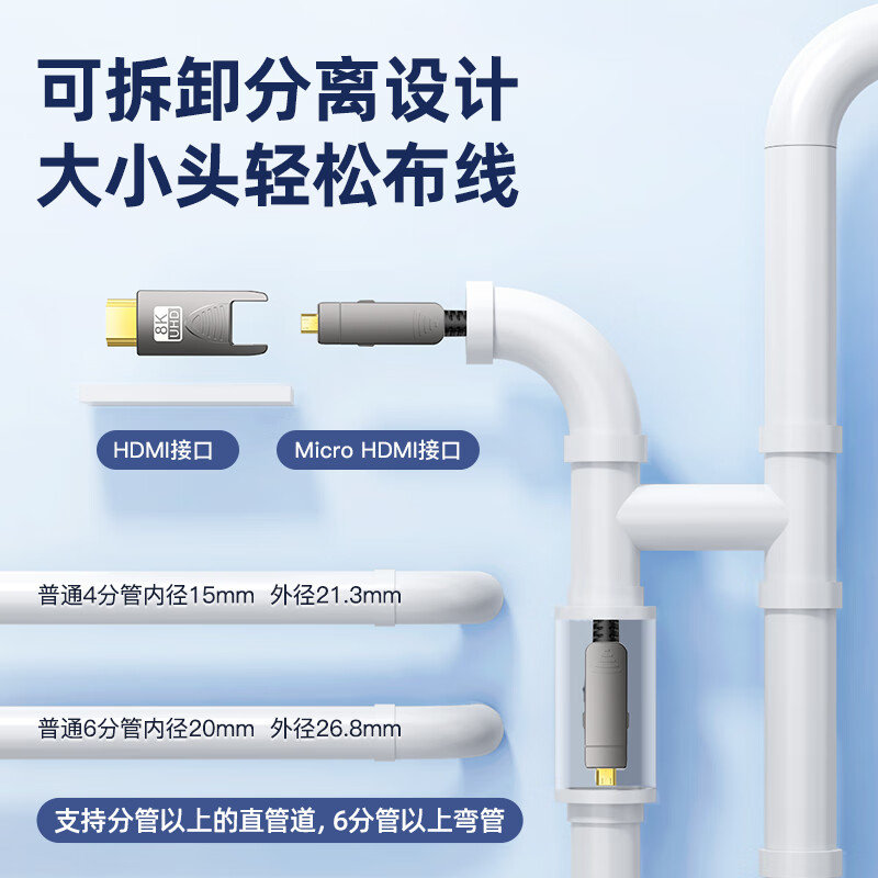 毕亚兹高清HDMI线1.44米4K60HZ高速传输无损画质金属屏蔽网耐用抗干扰毕亚兹 HDMI2.1版光纤穿管线micro hdmi转hdmi线高清视频线8K60Hz 60米 光纤高清大图