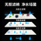 鱼缸过滤棉养鱼加密过滤棉超滤棉水族箱生化棉耐洗净水过滤