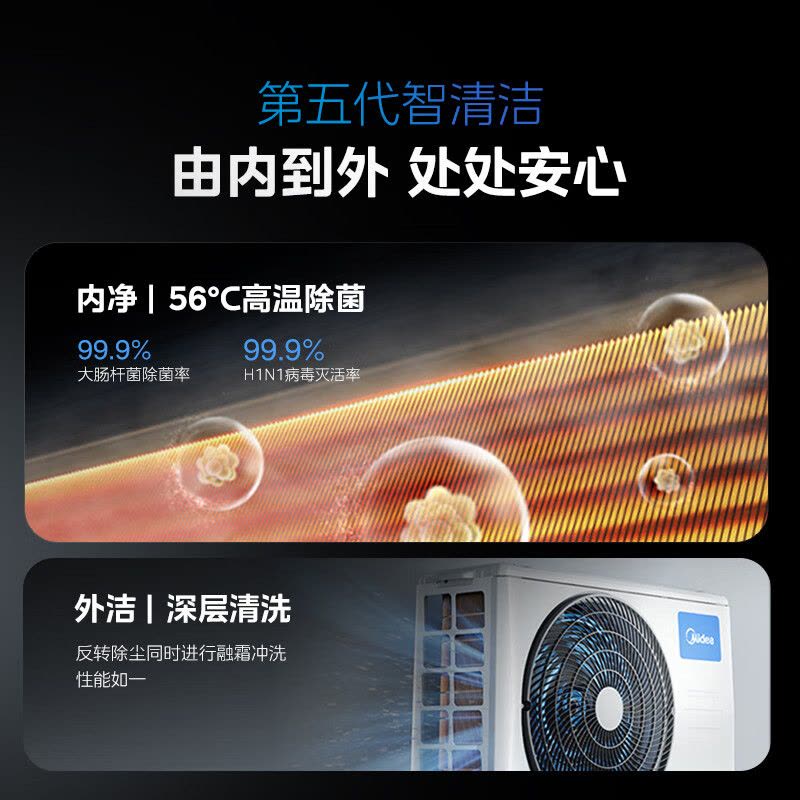 美的(Midea)空调柜机酷省电Ultra大2匹家用新一级能效变频冷暖客厅智能立式柜机KFR-51LW/N8KS1-1U图片