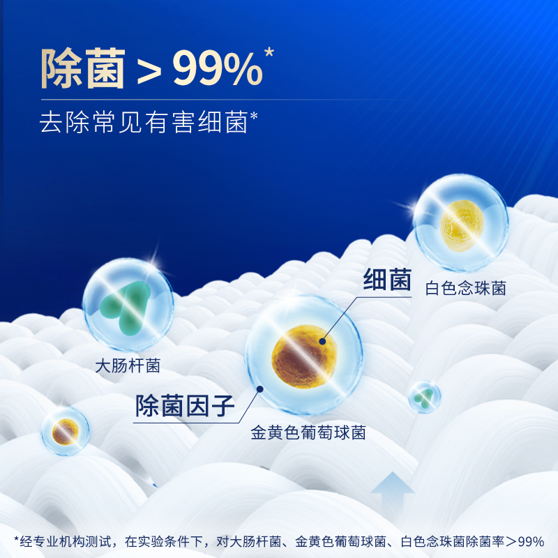 蓝月亮 新品 男士内衣洗衣液80g/瓶 旅行装 除菌*去异味 去渍防发黄高清大图