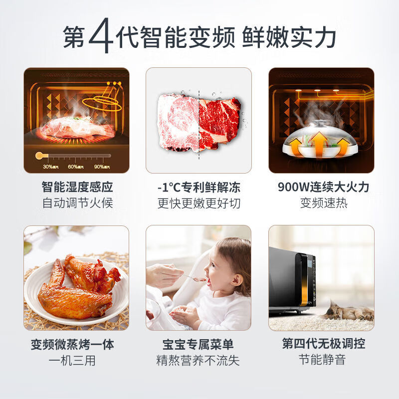 美的(Midea)微波炉烤箱一体机变频家用微波炉900W微烤一体23升平板加热杀菌易清洁 X3-233A高清大图