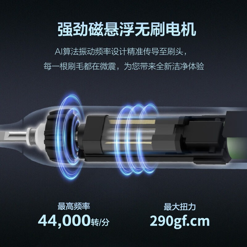 倍想智能声波电动牙刷 净白大师W2 远峰蓝高清大图