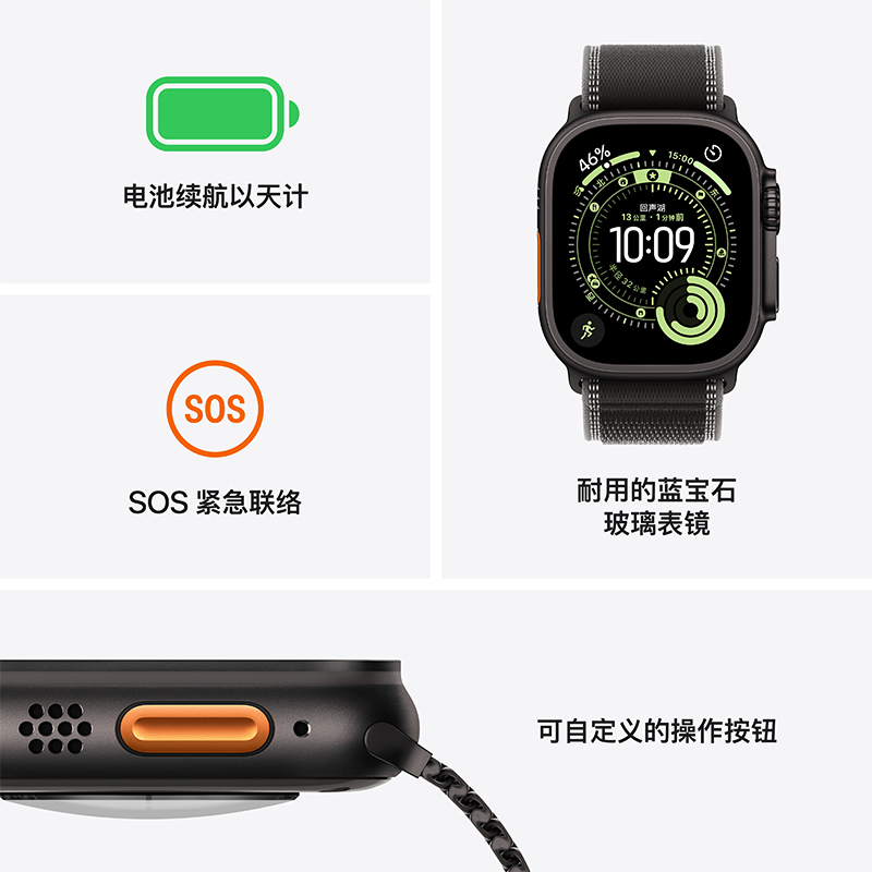 Apple Watch Ultra3 蜂窝 49毫米黑色钛金属表壳 黑配木炭色野径回环式表带-S/M高清大图