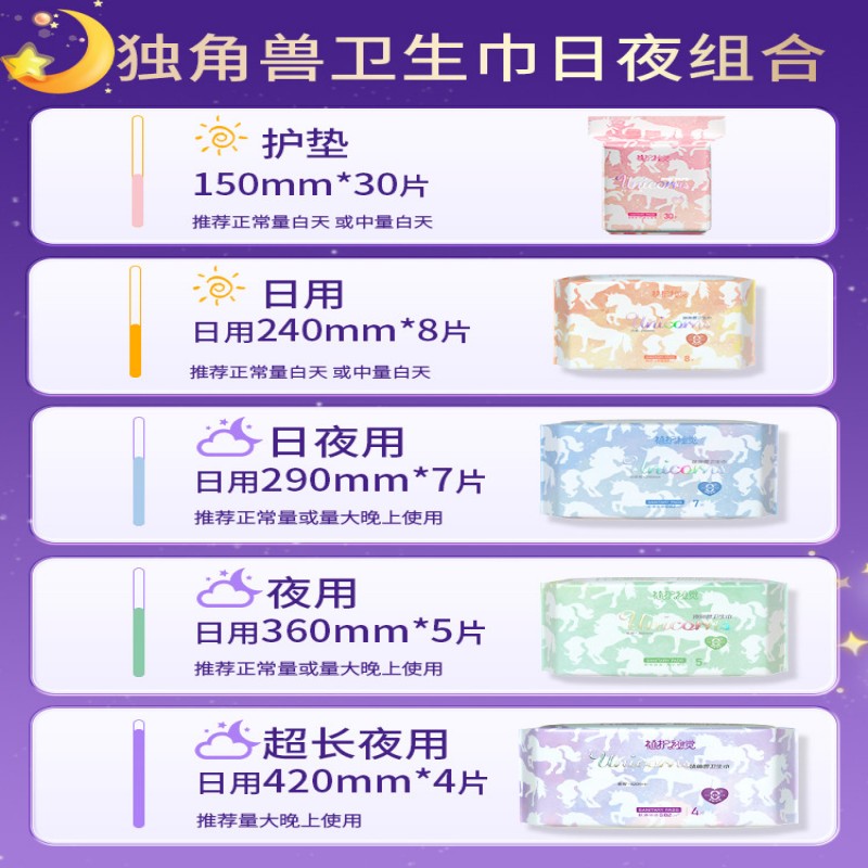 植护秘觉独角兽卫生巾夜用420mm 4片/包*5包高清大图