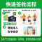 佳能(Canon)EOS 5D Mark IV 全画幅数码单反相机 5D4 单机身 专业单反机身 3040万像素礼包版