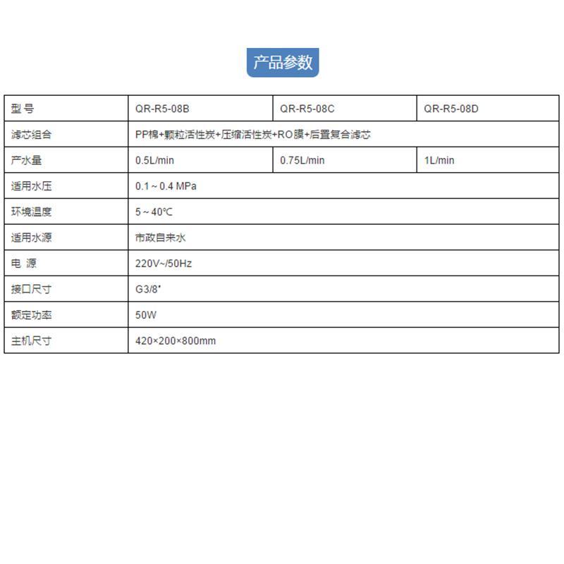 沁园商用办公直反渗透纯水机QR-R5-08D+沁园立式管线机QX-DF-1302高清大图