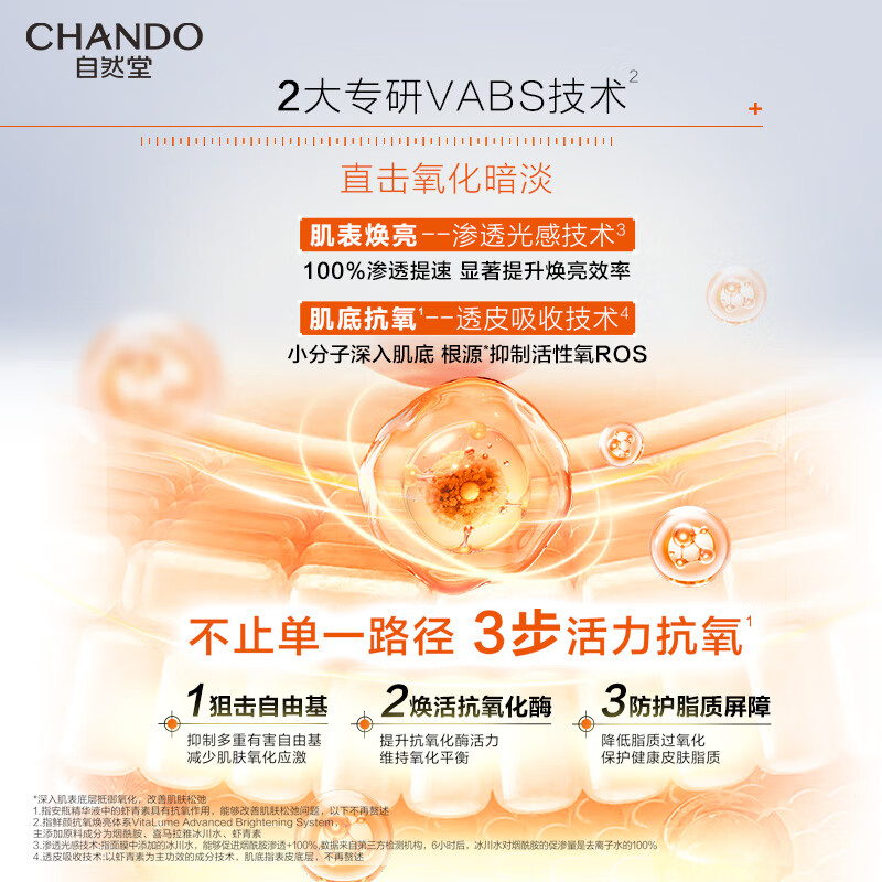 自然堂(CHANDO) 虾青素紧致焕亮安瓶面膜 安瓶1.5mL+面膜33mL 5片装高清大图
