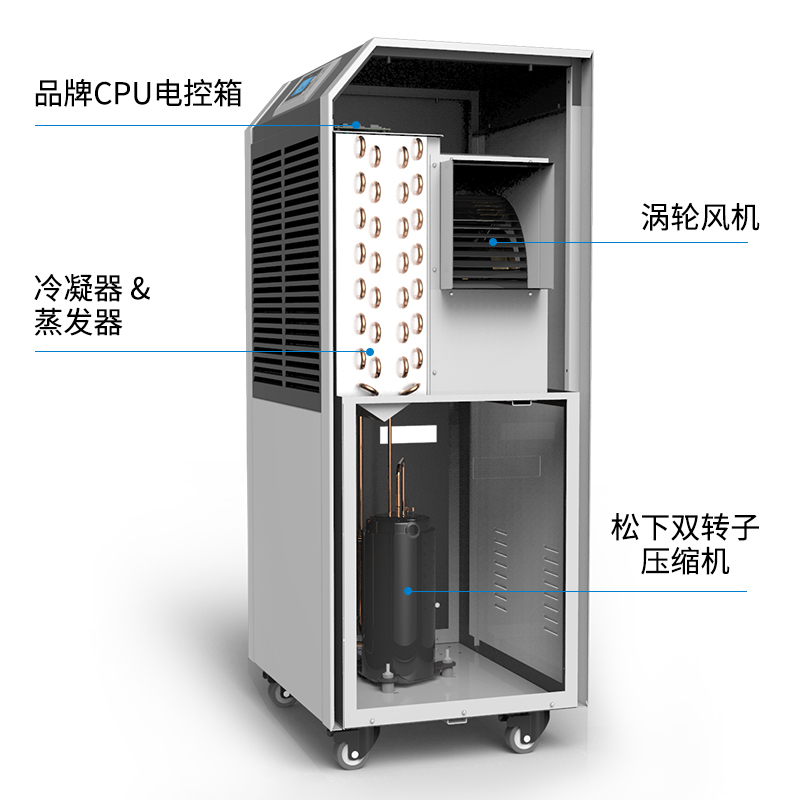 DR-1382L除湿机 工业/仓库/地下室 除湿量138升/天