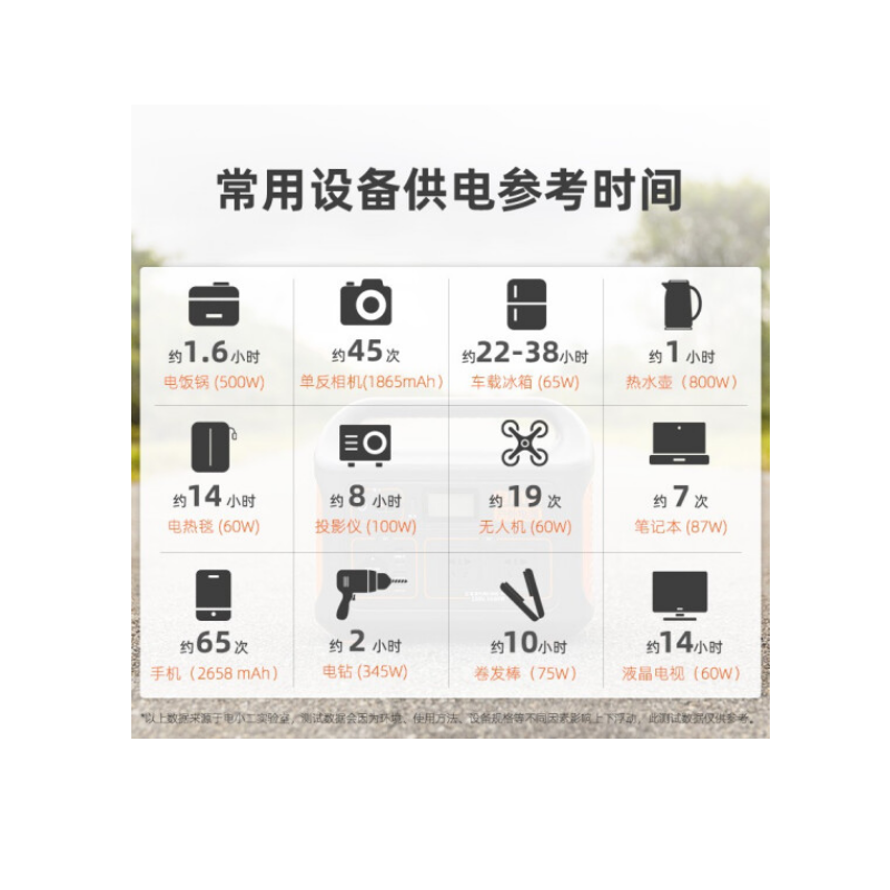 电小二 户外电源1000W大功率220V移动便携自驾野营大容量笔记本电脑充电宝应急备用蓄电池