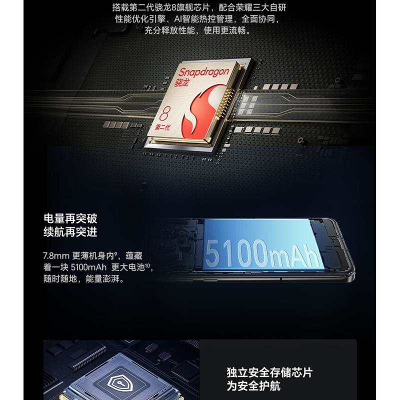 荣耀Magic5 12GB+256GB 勃朗蓝 第二代骁龙8旗舰芯 120Hz智能刷新率 5400万超清广角主摄 5G手高清大图