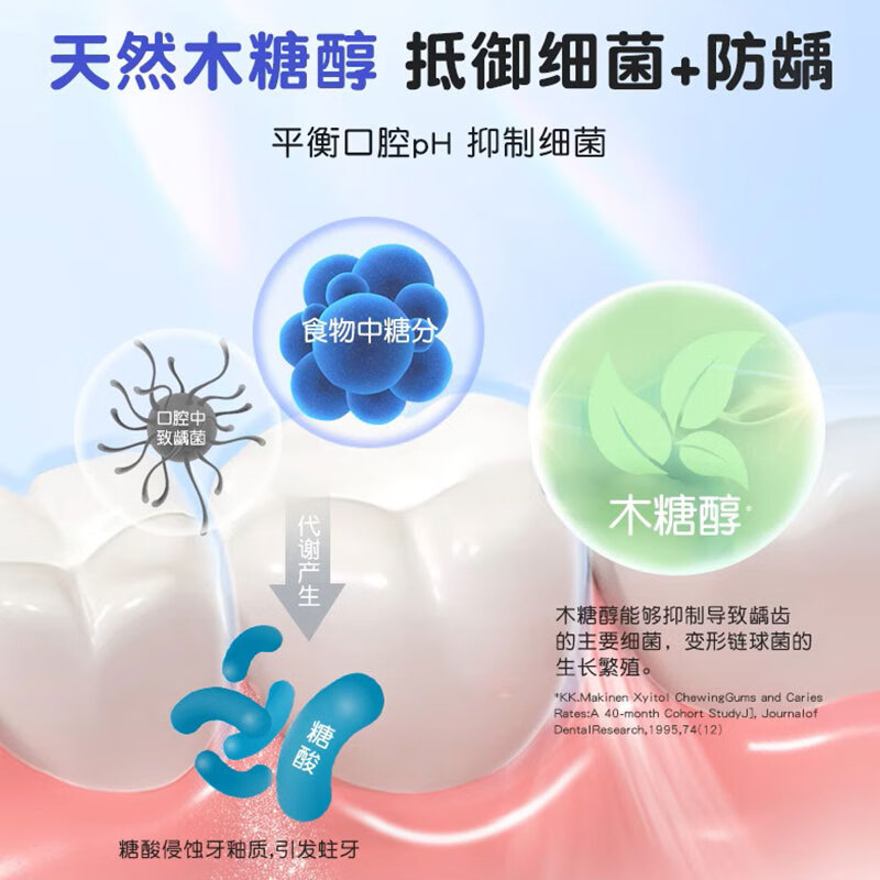 舒客宝贝修护防蛀儿童牙膏-草莓酸奶香型-60g*3支(2-12岁含氟防蛀)高清大图
