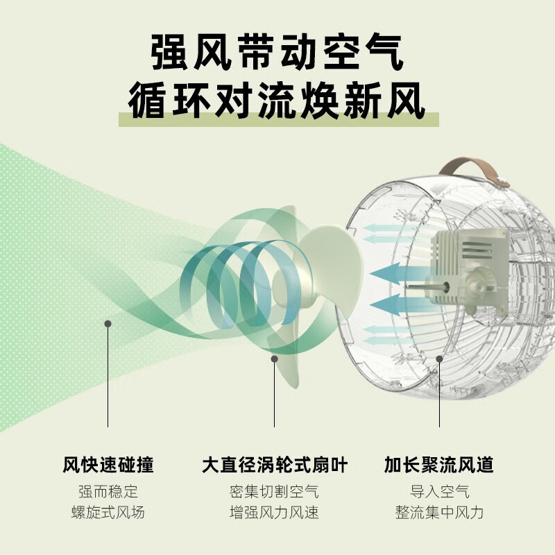 小熊(Bear)空气循环风扇家用低噪小型摇头涡轮对流空气扇空调台式电风扇 DFS-A30L1强劲风力 循环空气高清大图