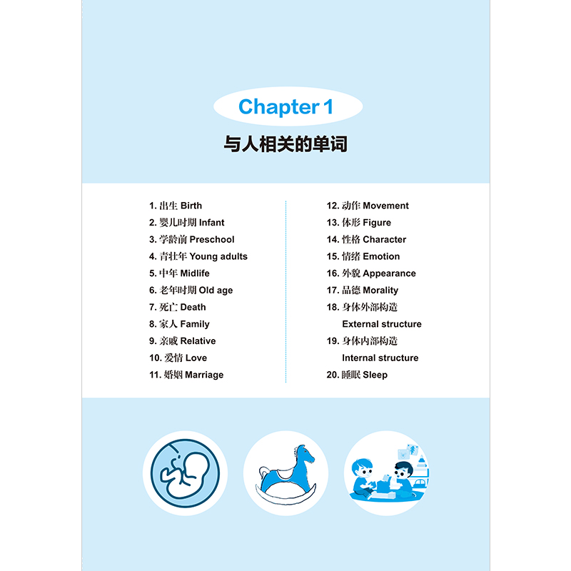 正版新书]好快!用思维导图10天学完3500英语单词李文昊(主编)高清大图