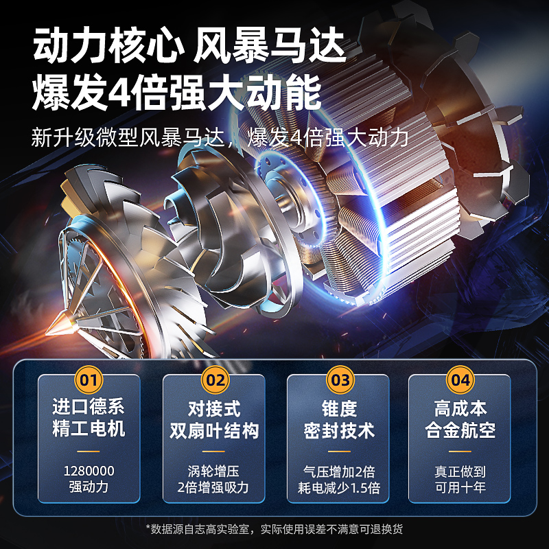 车载吸尘器大吸力手持家用车用小型迷你超强力无线充电汽车内专用高清大图