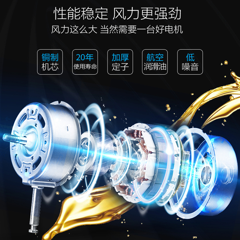 美菱落地扇MFS-40R/MFS-40