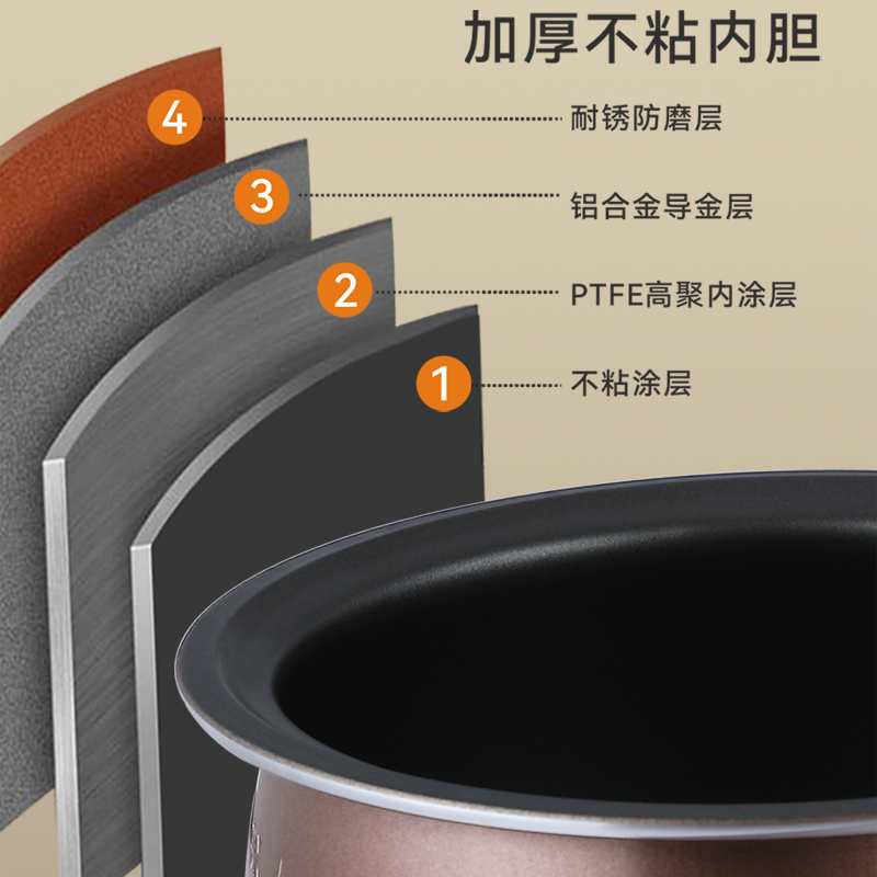 艾贝丽Abereve电饭煲ABL-FBJ27高清大图