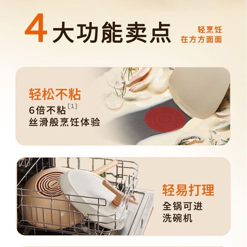 苏泊尔(SUPOR)不粘锅炒锅轻量火红点不沾34cm煎炒锅炒菜锅具电磁炉明火通用PC34QL1高清大图