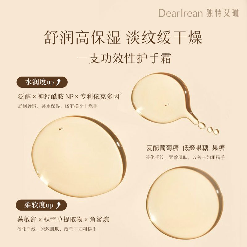 独特艾琳 限定款手霜心跳回响 35ml高清大图