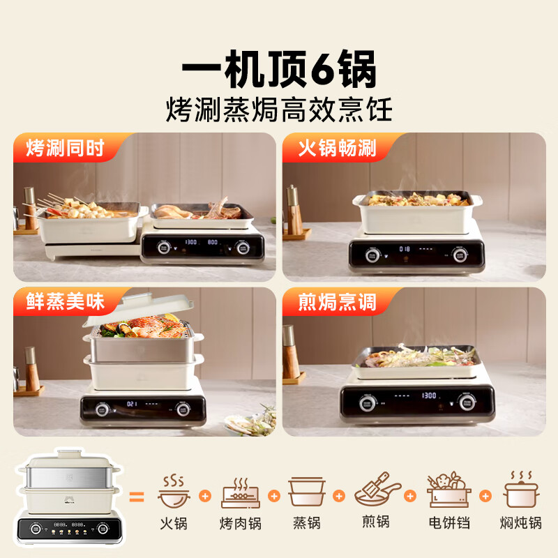 小熊(Bear)电火锅专用锅折叠多功能锅电蒸锅多用途烤涮一体家用料理小熊叠叠锅 DKL-N22S3-P01高清大图