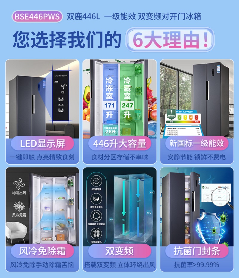 双鹿446升对开门冰箱 二星级冷冻室 节能双变频 风冷无霜一级能效 节能低噪 大容量双开门电冰箱BSE446PWS星墨青高清大图