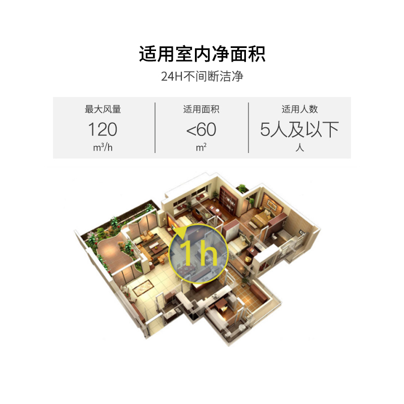 法国爱迪士（aldes）家用 壁挂式新风机 Easy NOVA Lyon （香槟金）壁挂 加氧 净化 除PM2.5