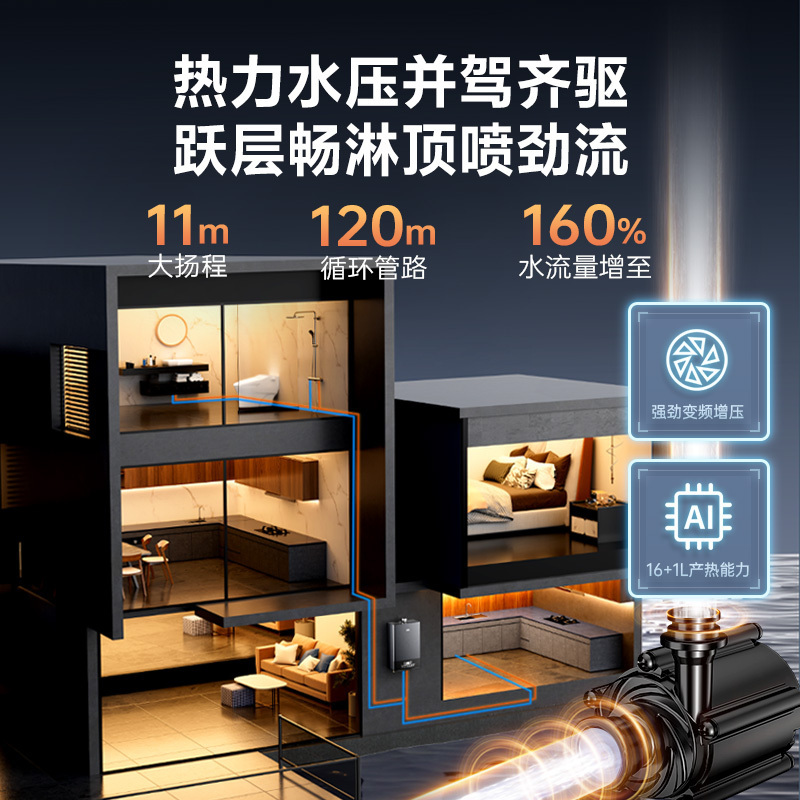 万家乐 13TL1S 双增压零冷水热水器 SUR增容13+1L 一键增压启停零波动 APP智控燃气热水器高清大图