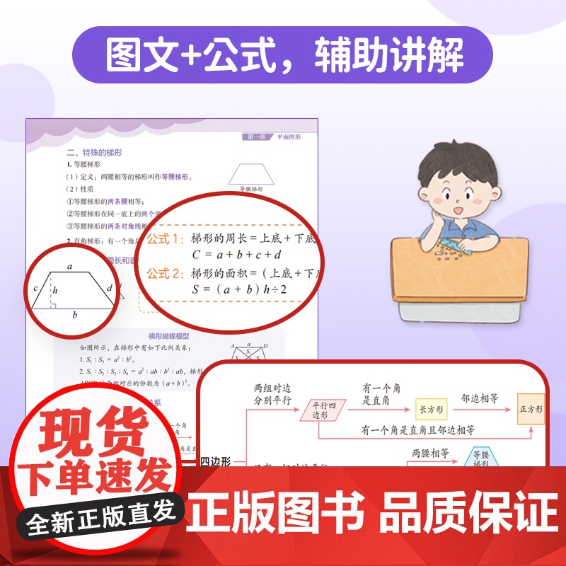 漫画思维导图 小学数学知识大全——几何与统计 1-6年级高分预复习 平面图形 立体图形 图形的运动高清大图