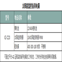 祥赞 4G太阳能监控配件备用电箱 XZ-TC320