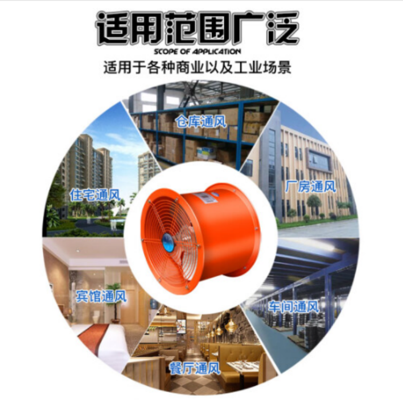 轴流风机 14寸 货期10天 单位:个高清大图