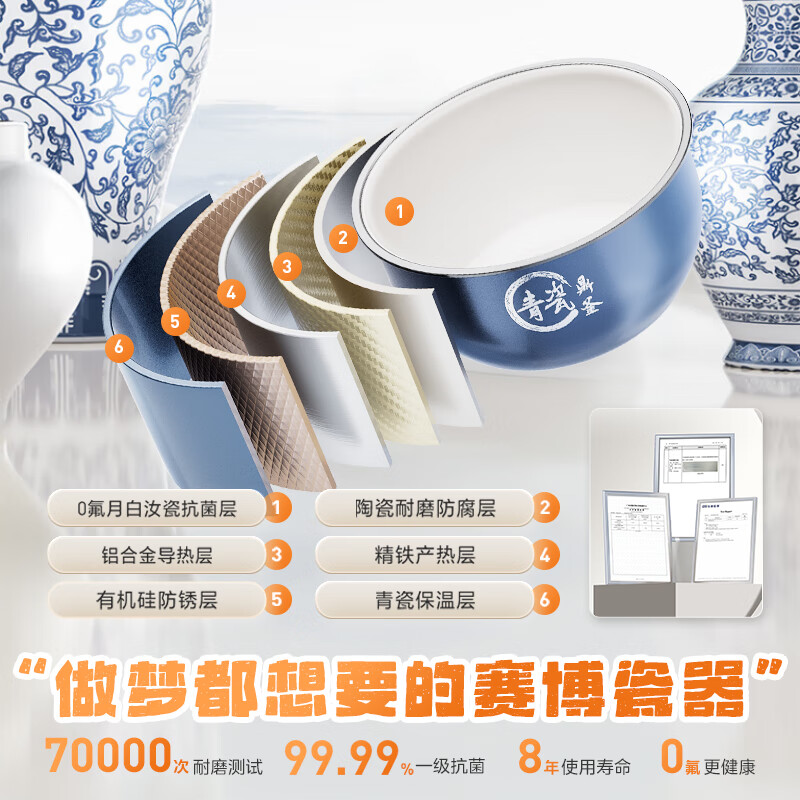 美的(Midea)电饭煲家用4升电饭锅2-6人热饭炖煮煲汤快速饭多功能煮米饭锅MB-40HB1高清大图